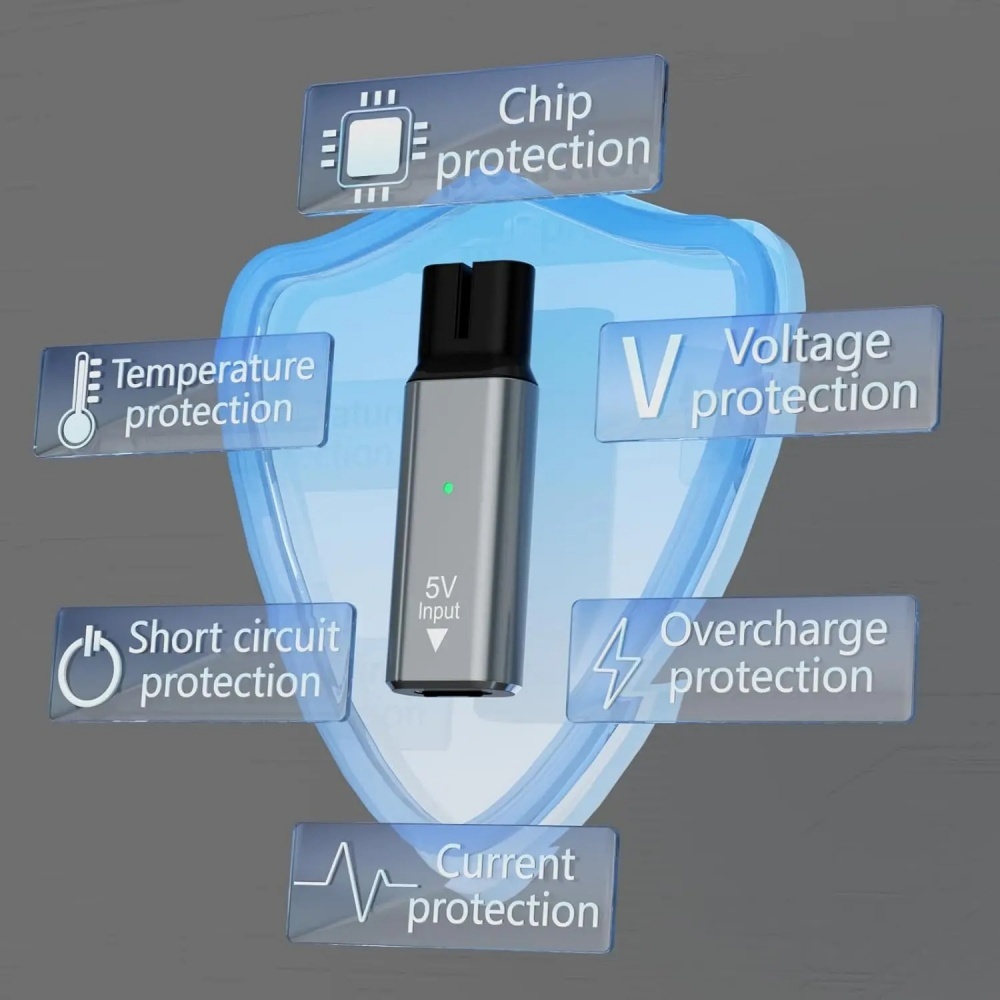 Men'S Grooming Trimmer - 5V/15V Type-C Shaver Charging Adapter Converter