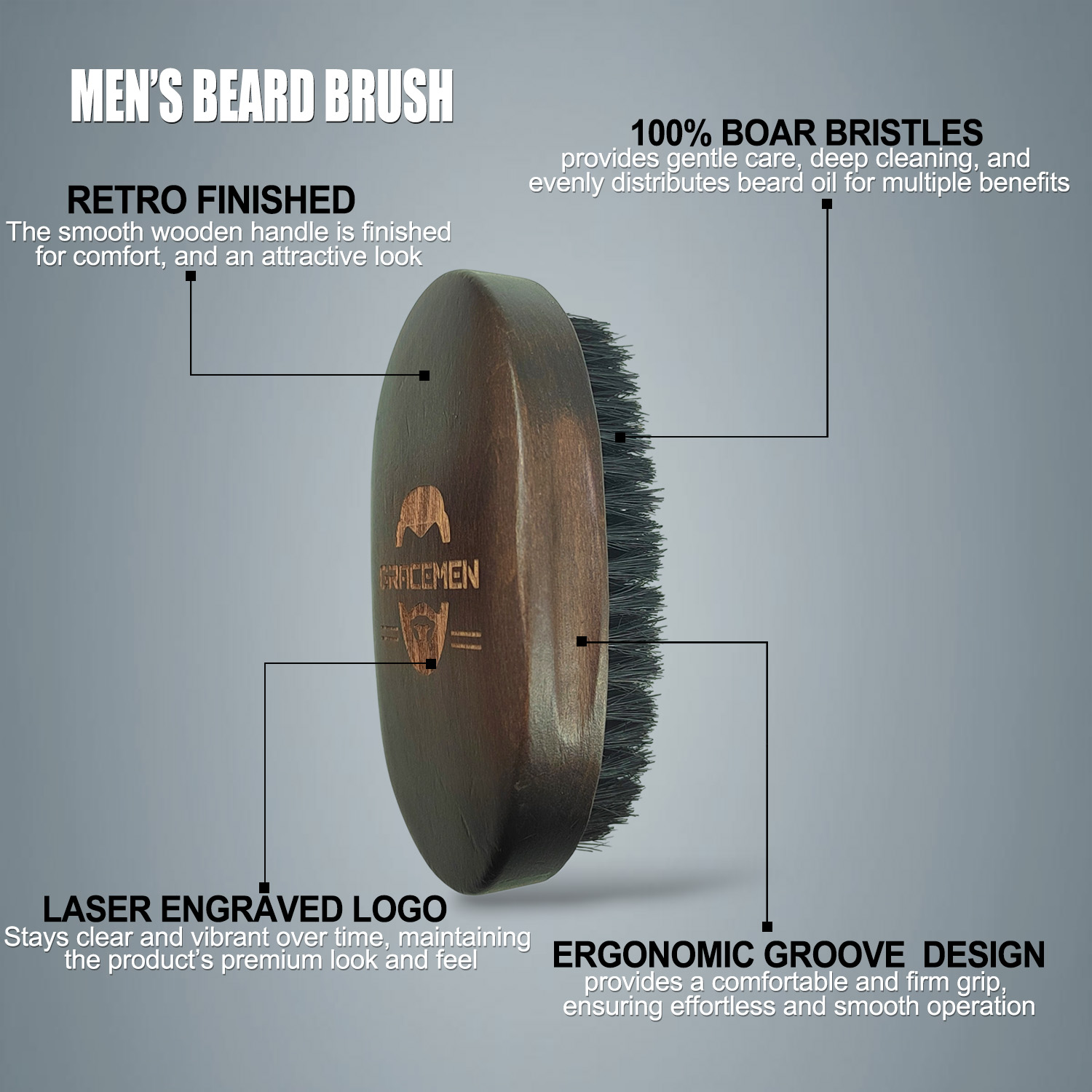 Gracemen Beard Kit - Retro Bea - đánh giá và giá Men'S Grooming Bag